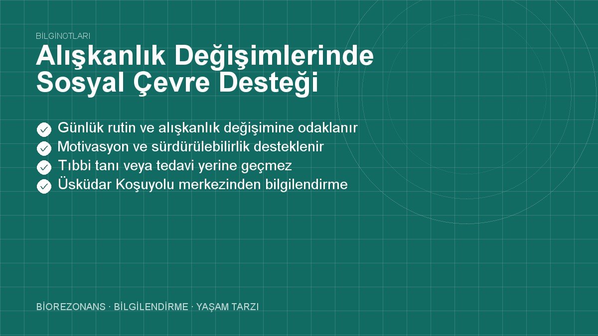 Alışkanlık Değişimlerinde Sosyal Çevre Desteği Almanın Rolü