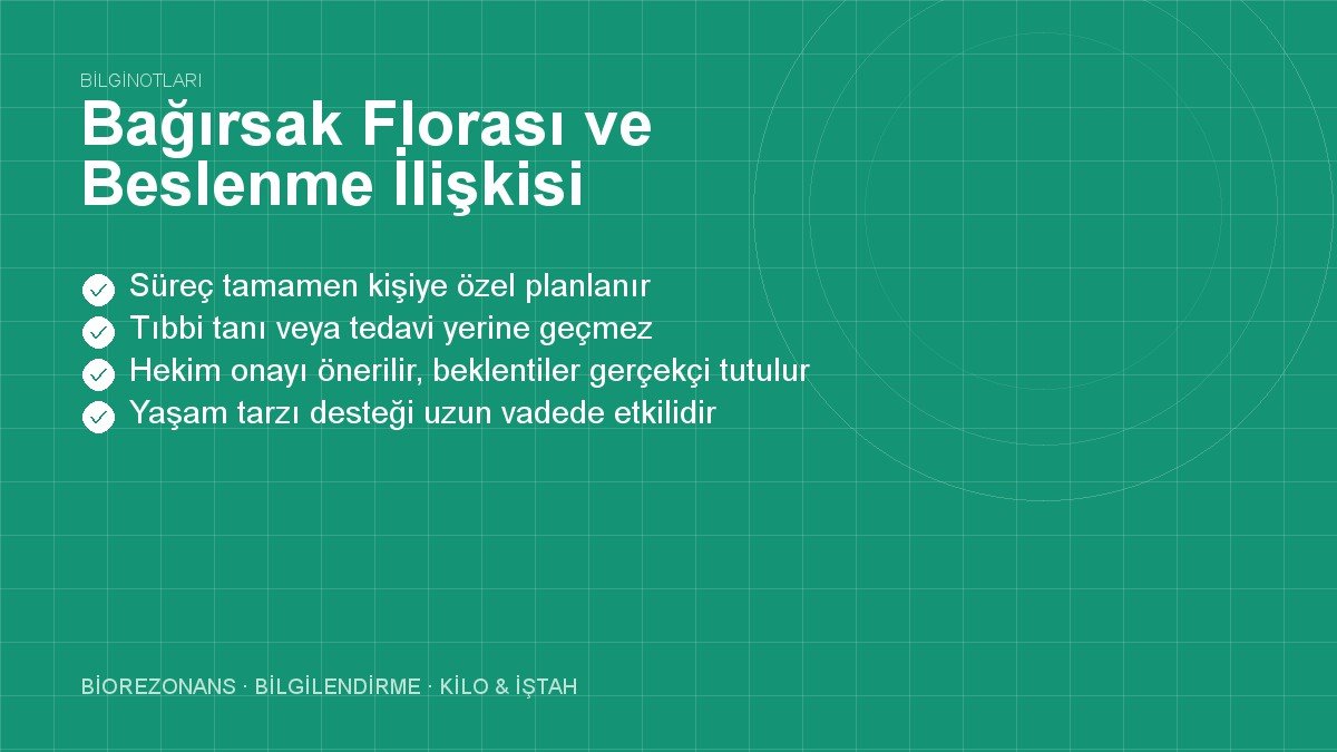 Bağırsak Florası ve Beslenme İlişkisi: Detoks Seansı