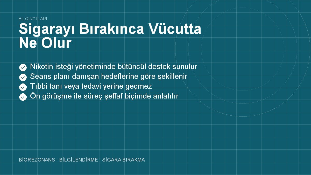 Sigarayı Bırakınca Vücutta Ne Olur