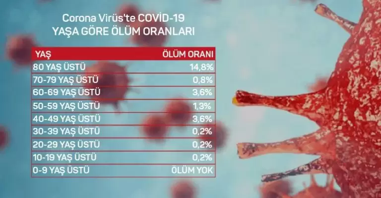 Enfeksiyon Hastalıklarından Korunma Yolları
